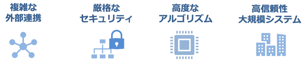 ノーコードの向かない業務