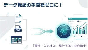 AI_自動化