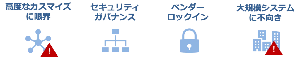 ノーコードのデメリット