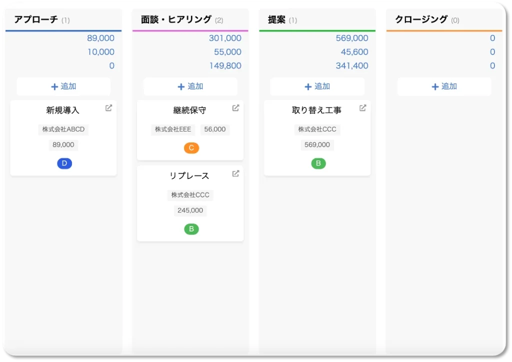 案件パイプライン