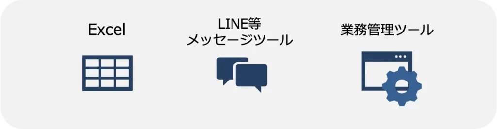 ポスティング_ツール比較_3分類