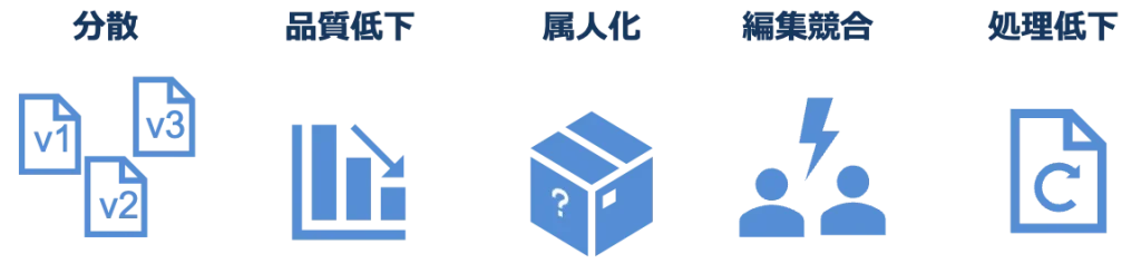 Excel利用の課題