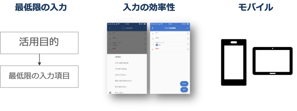 ノーコード定着のためのUI設計