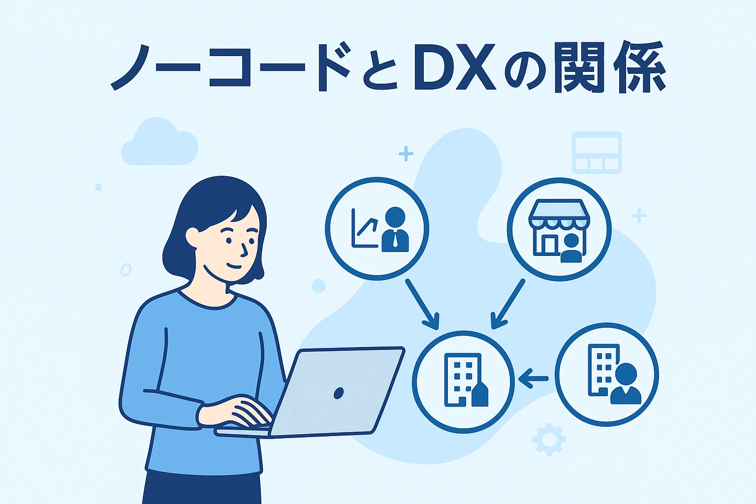 ノーコードとDXの関係