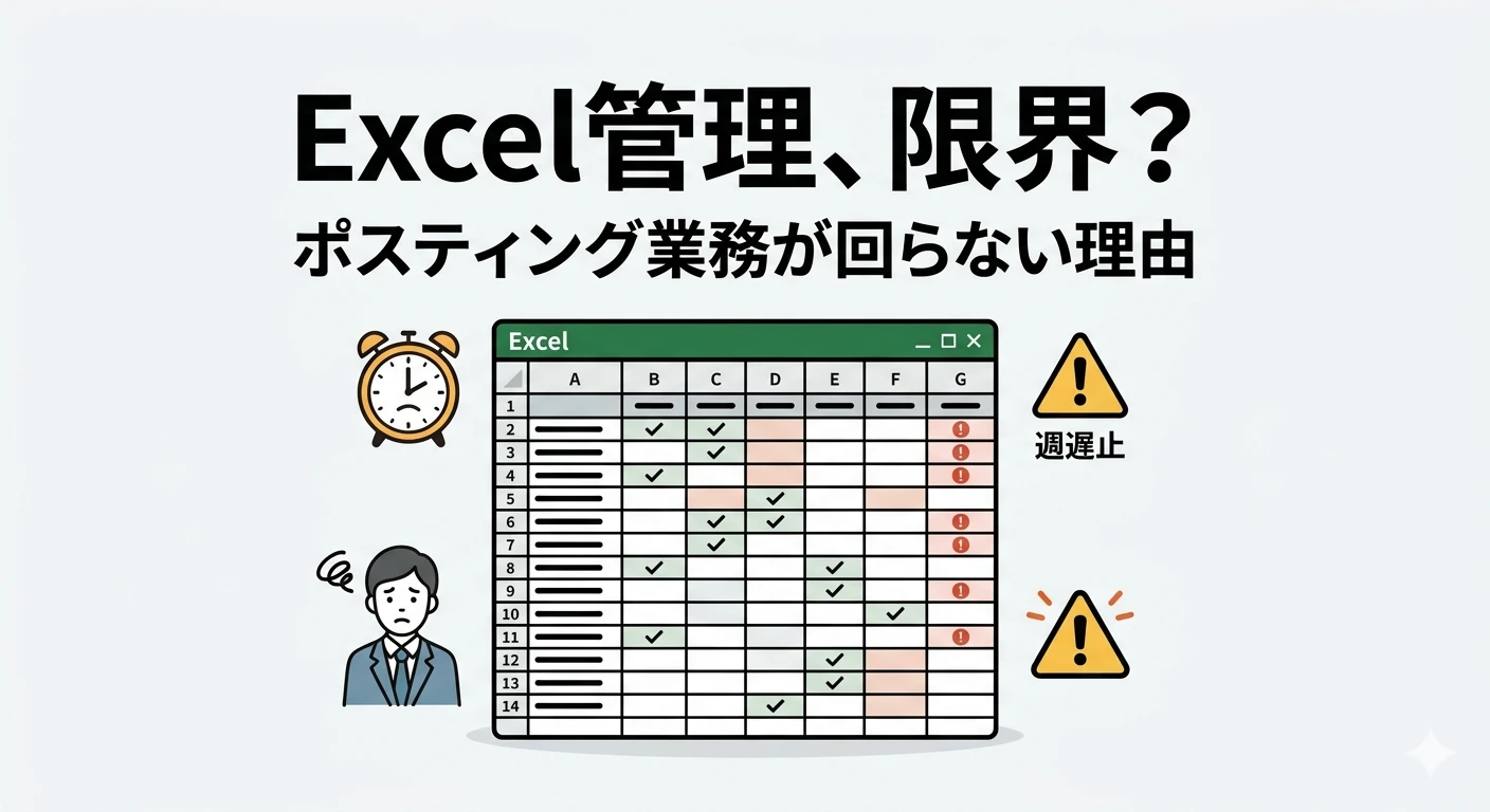 ポスティングExcel限界