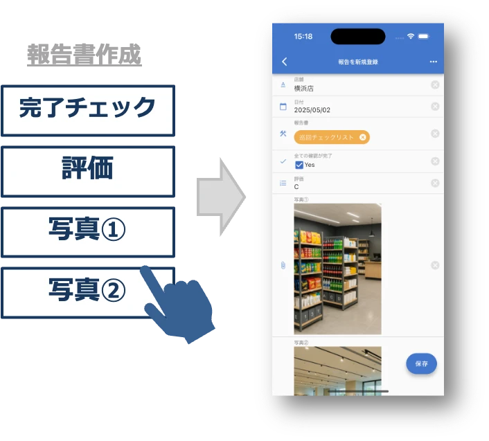 カスタム属性の報告書利用