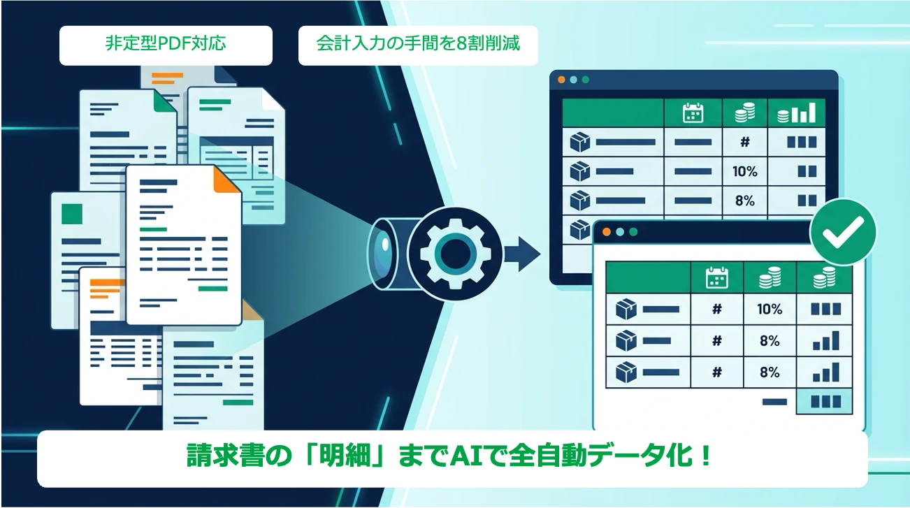 AI_請求