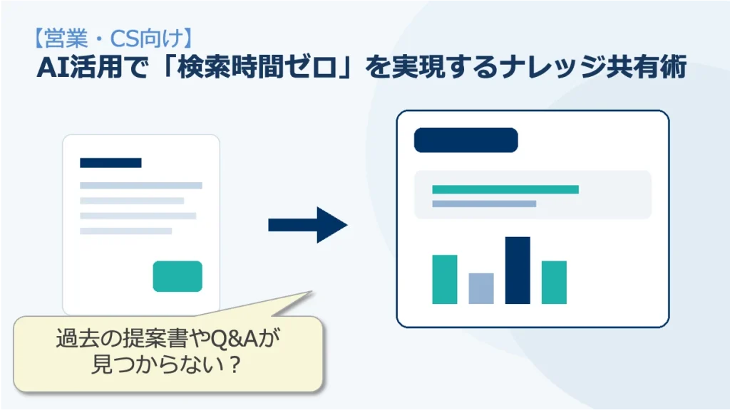 AI_営業・CS