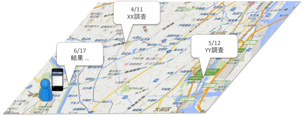 スマートフォンのGPS情報を地図上に表示